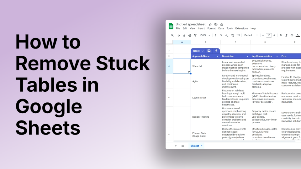How to Remove Stuck Tables in Google Sheets